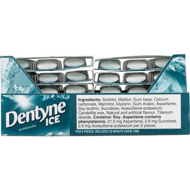 Product gallery 7249898