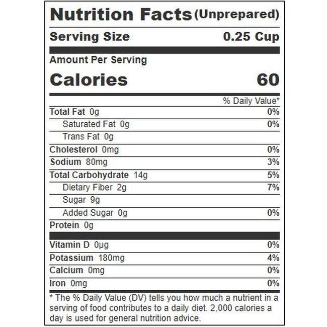 Product gallery 460795984