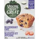 Blueberry Oat Muffins