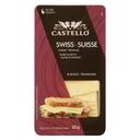 Swiss Sliced Cheese