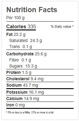 Product gallery 199476799