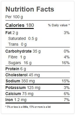 Product gallery 533961600