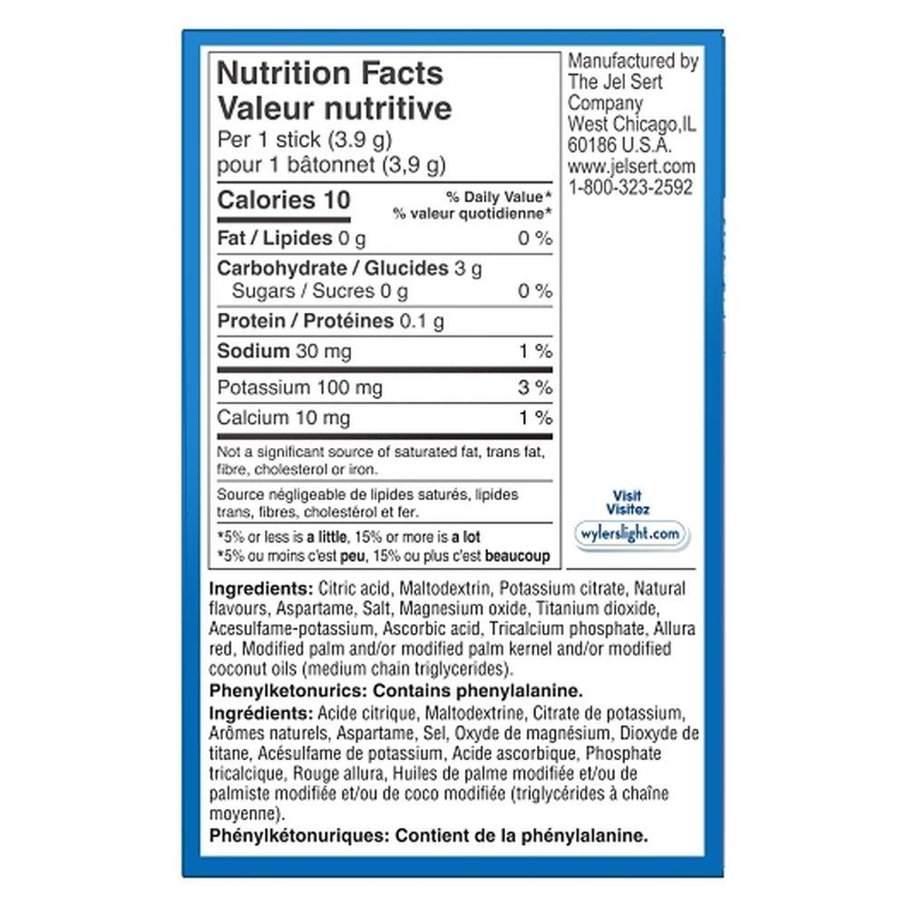 Product gallery 202214677