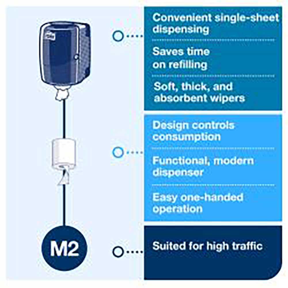 Product gallery 705231679