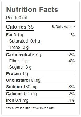 Product gallery 263203349