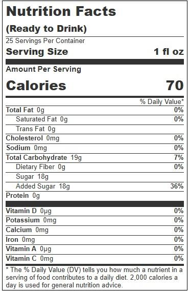 Product gallery 810288177